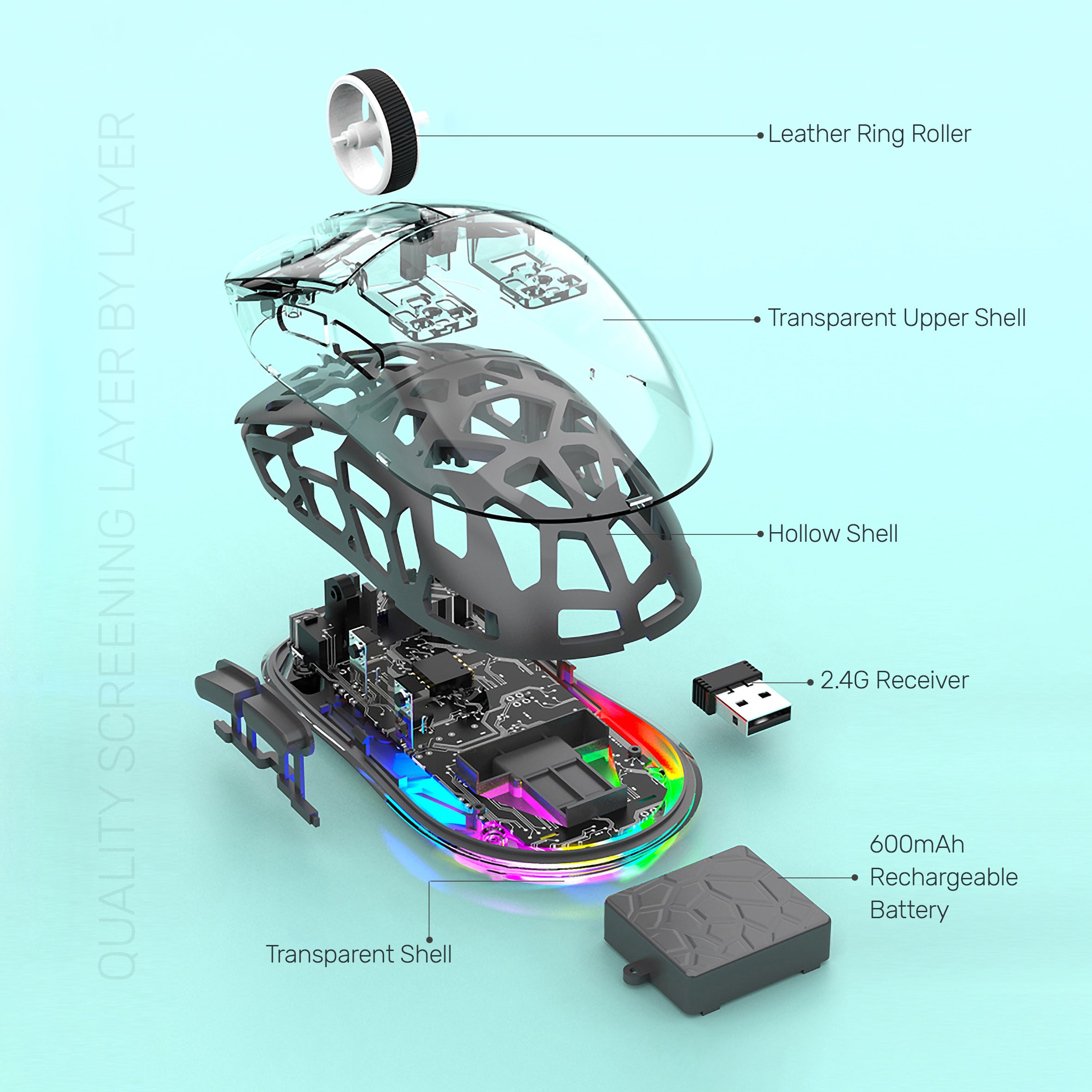 Arizone Dual Mode Wireless Mouse with RGB Light, Bluetooth & 2.4GHz, Adjustable DPI, Type-C Charging, Forward/Backward Buttons