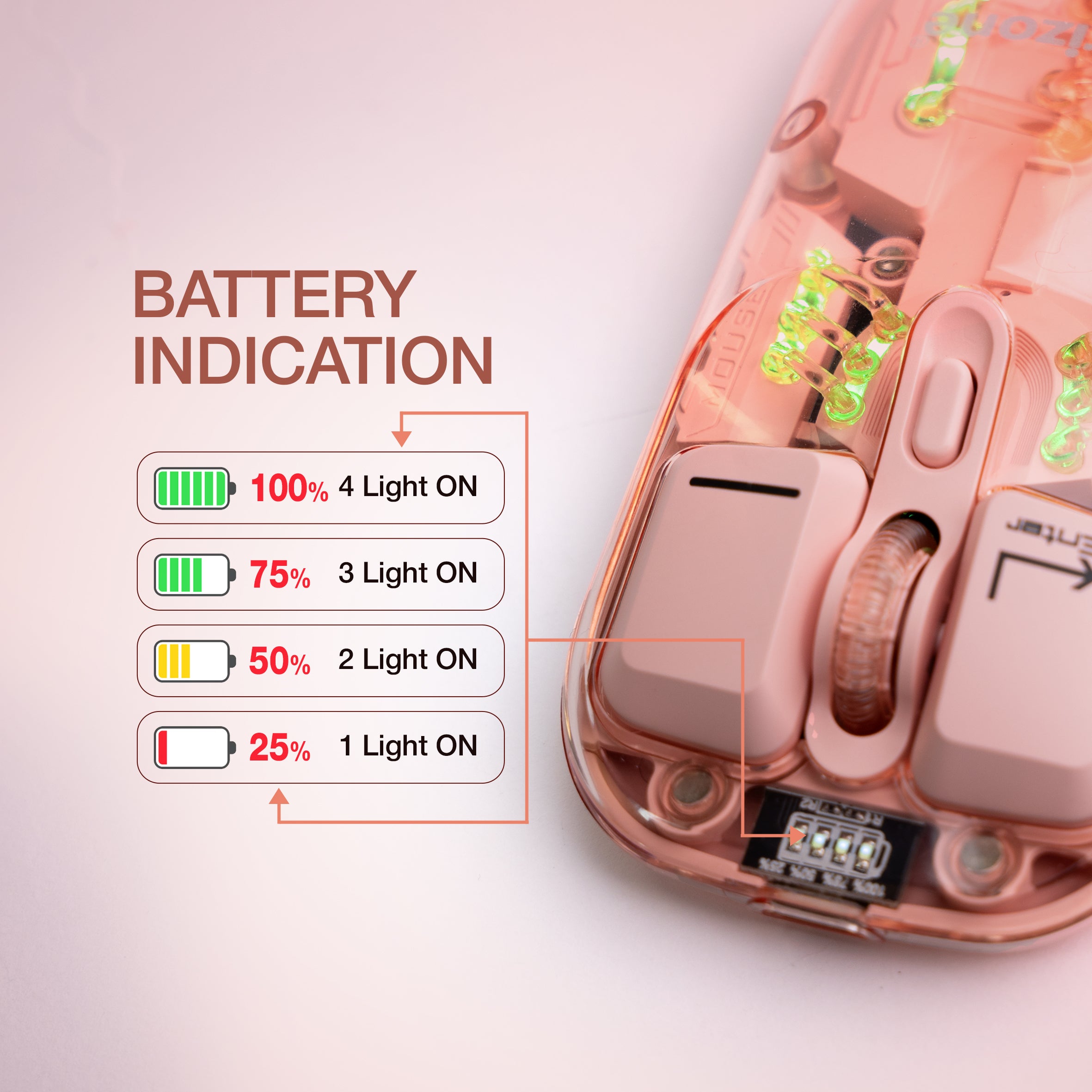 Arizone Dual Mode Wireless Mouse, Bluetooth 5.0 & USB Receiver, Adjustable DPI, Light Mode Switch, Type-C Rechargeable Mouse with Battery Indicator