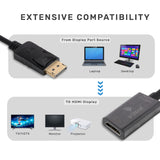 محول ARIZONE DisplayPort إلى HDMI 4K، (2K 60Hz، 1080p 120HZ) محول شاشة DP إلى HDMI عالي السرعة