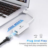 ARIZONE CONVERTER ADAPTER USB1.1 LAN