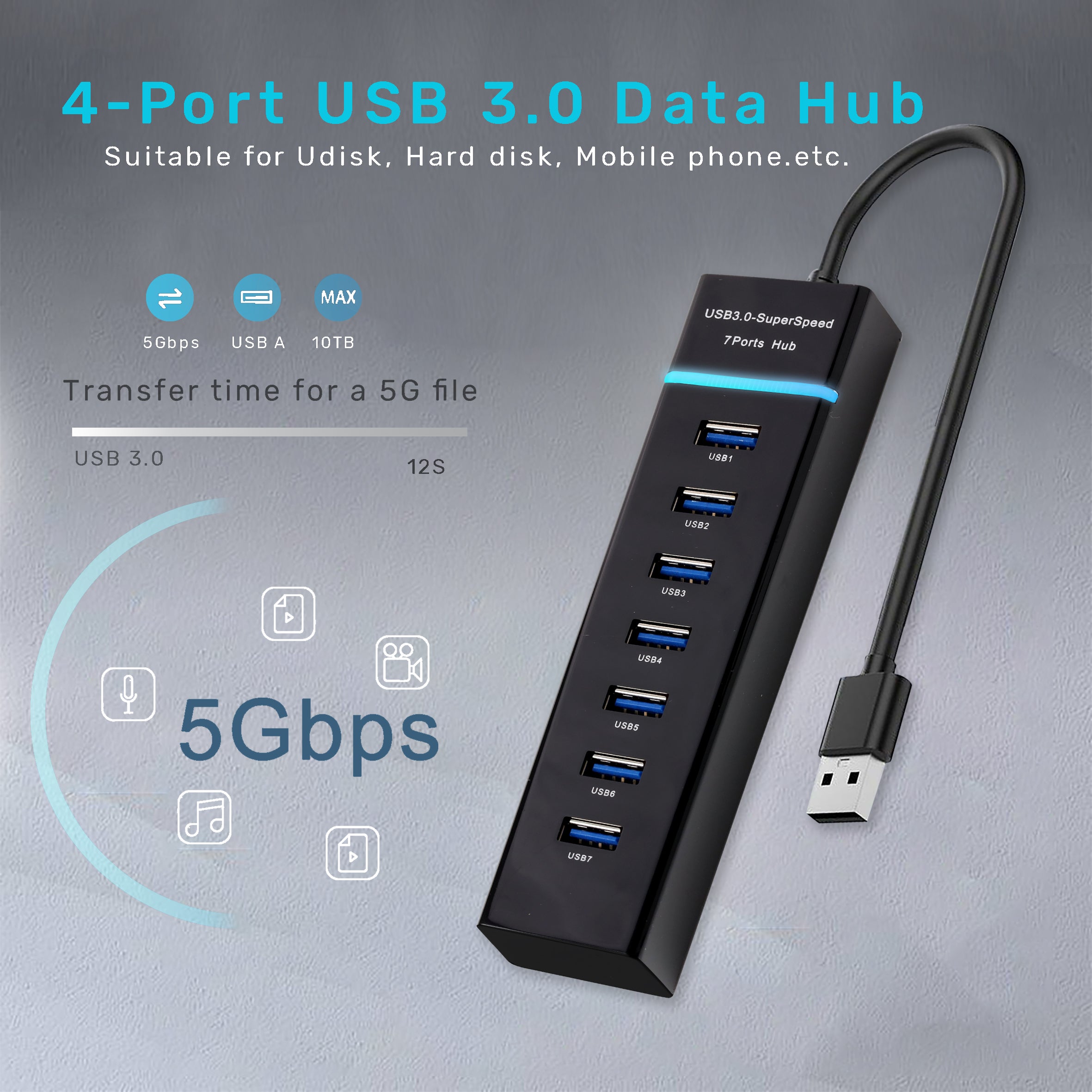 موزع USB ARIZONE 307 مزود بـ 7 منافذ بسرعة 5 جيجابت في الثانية
