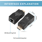 ARIZONE EXTENDER HDMI 30M