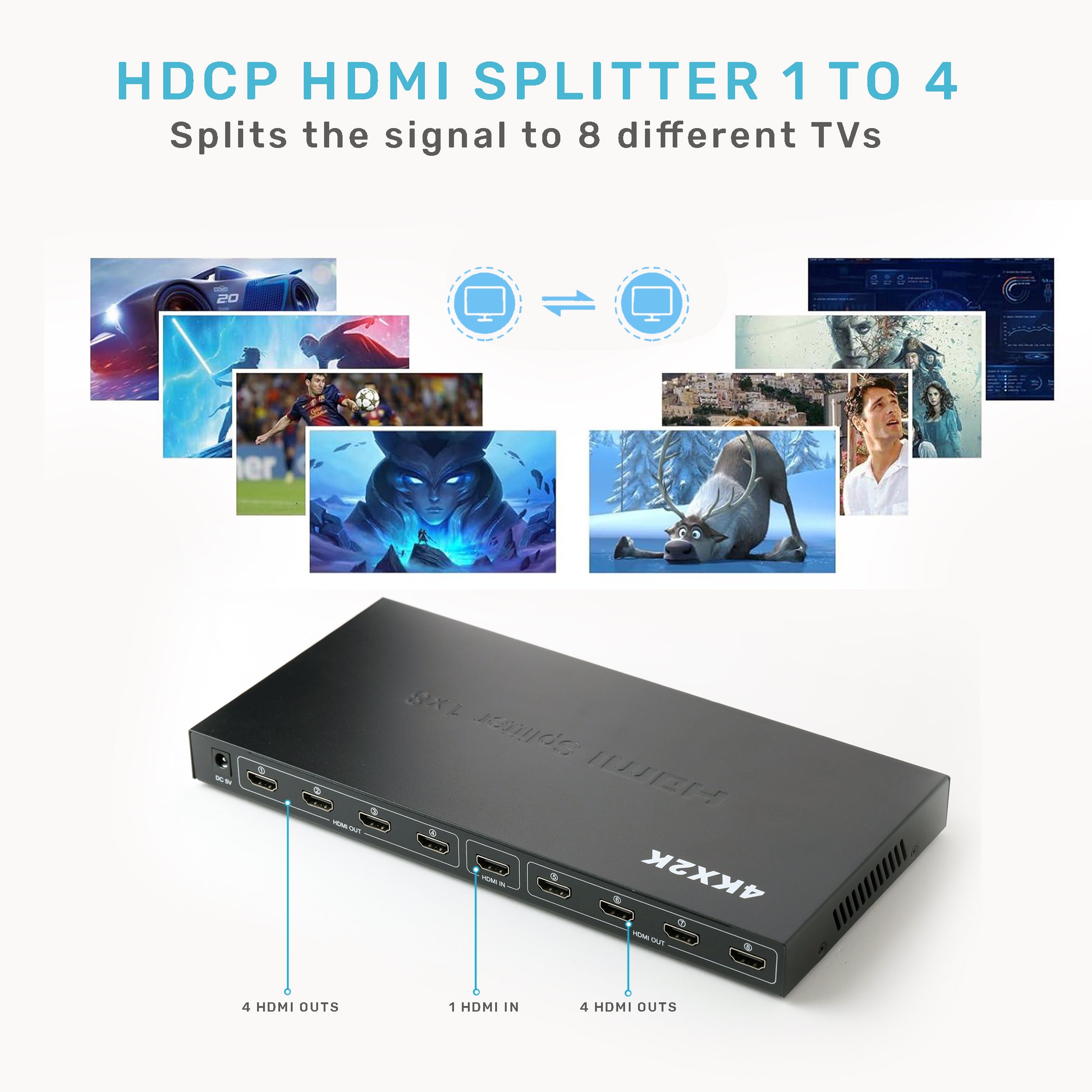 موزع HDMI من ARIZONE 1X8 4K*2K 8 منافذ 1080 1.4