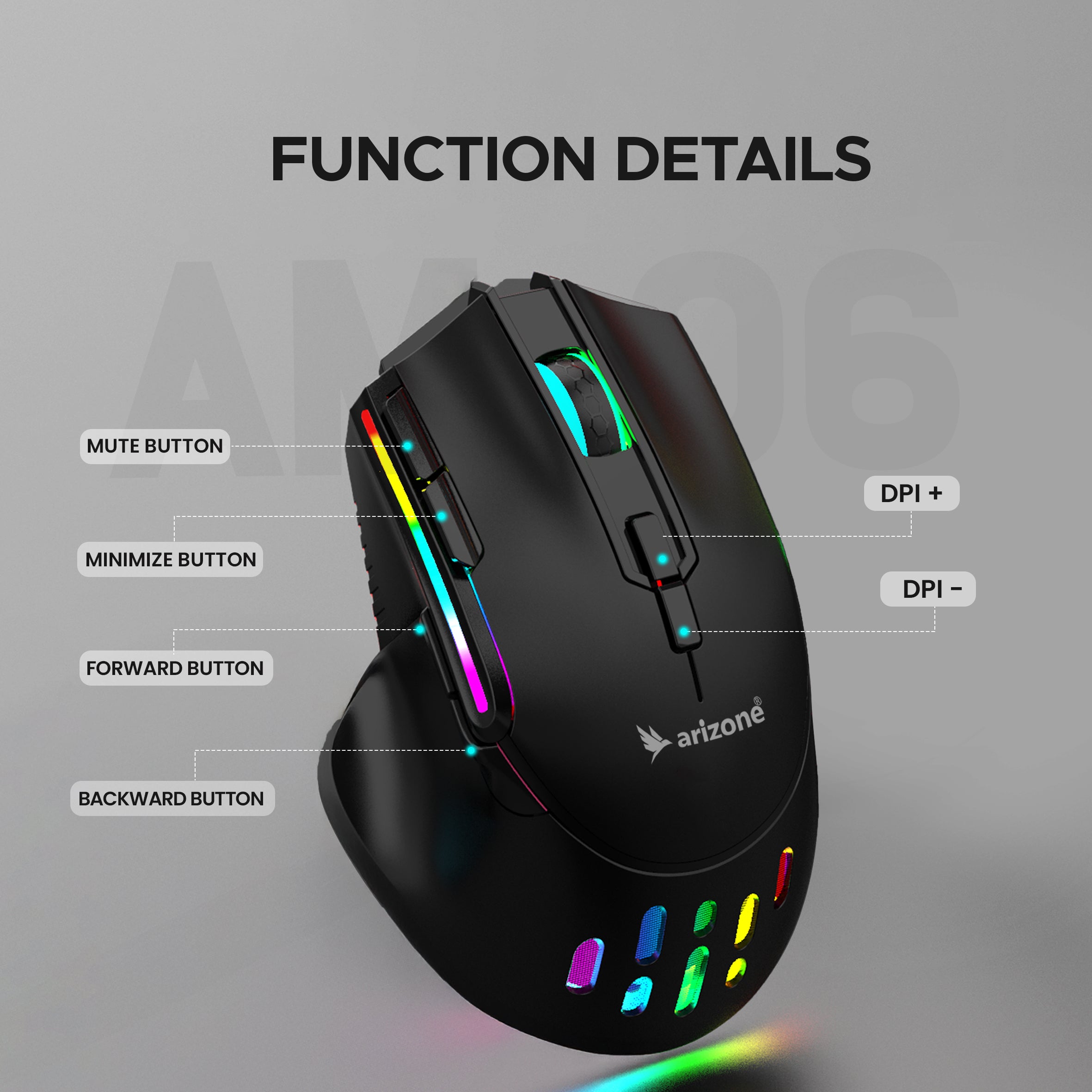 Arizone Dual Mode Wireless Mouse with Bluetooth & 2.4GHz, DPI Adjustment, Mute Click, Light Mode Switch, and Forward/Backward Buttons Secondary image