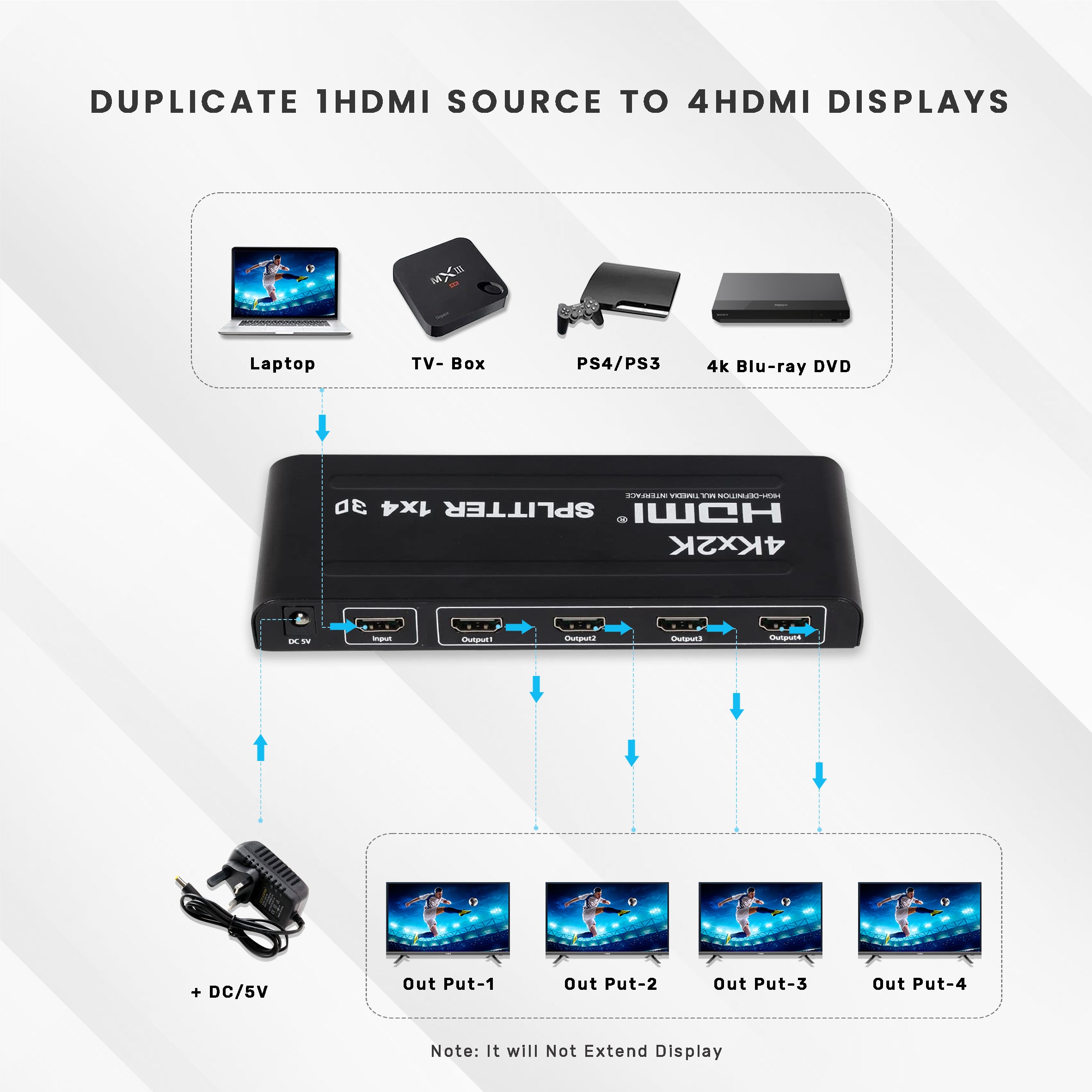 موزع أريزونا HDMI 1X4 4K 3D