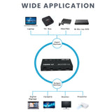 موزع أريزونا HDMI 1X2 4K*2K 3D