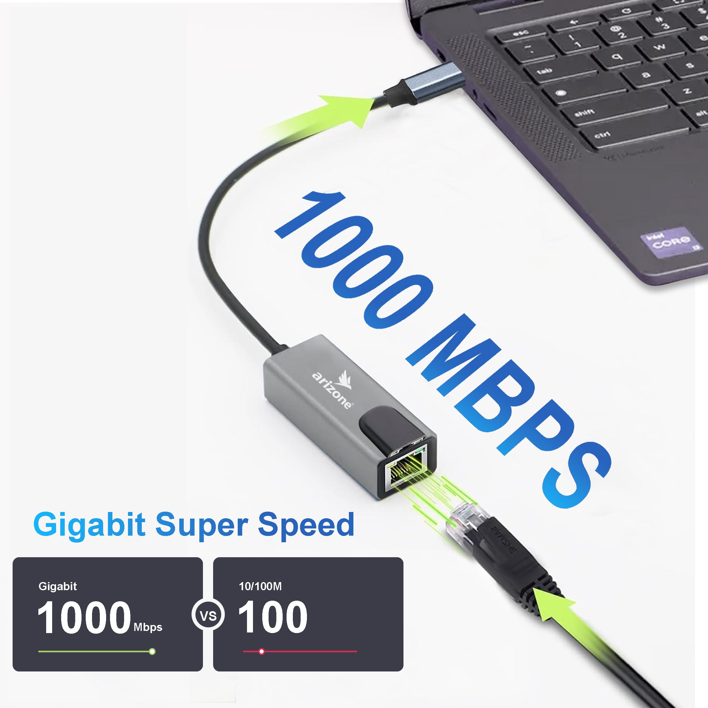 موزع USB T-3602 من Arizone® (5 في 1) 1*USB 3.0/1*USB 2.0/HDMI/RJ45/USB-C PD 100Mbps