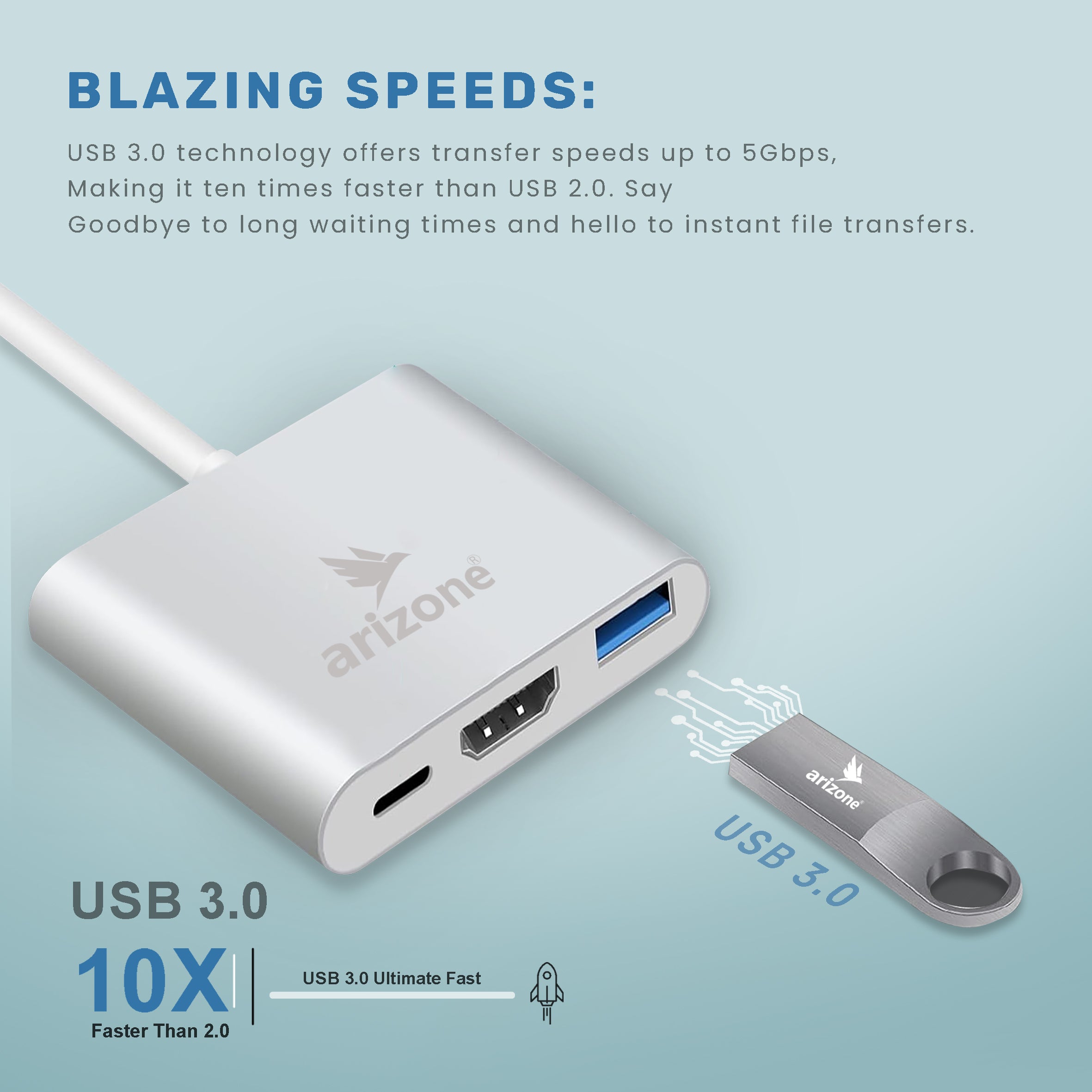 محول أريزون من النوع C إلى HDTV+USB3.0+PD