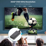 ARIZONE DisplayPort to HDMI Adaptor 4K, (2K 60Hz, 1080p 120HZ) High-Speed DP to HDMI Monitor Converter