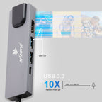 موزع USB T-3602 من Arizone® (5 في 1) 1*USB 3.0/1*USB 2.0/HDMI/RJ45/USB-C PD 100Mbps