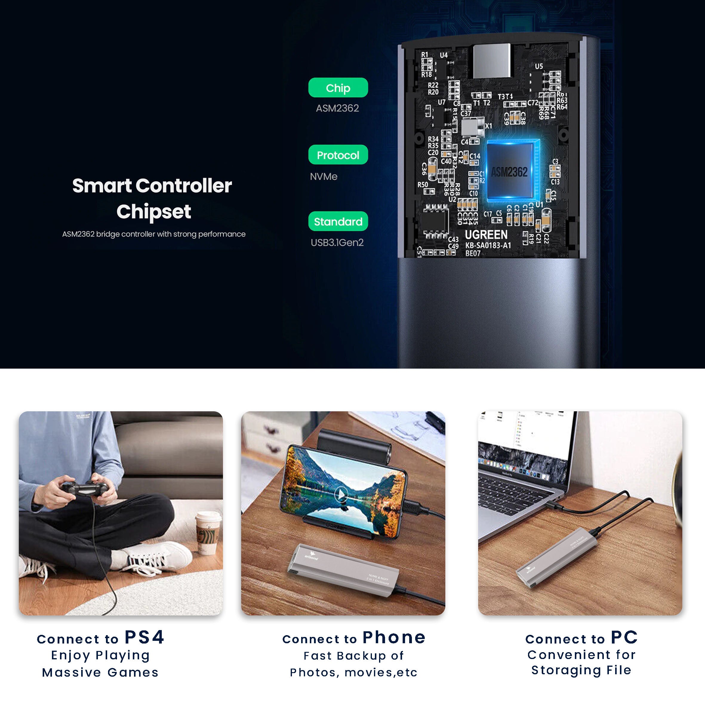 حاوية أريزوني SSD M.2 NVME+NGFF