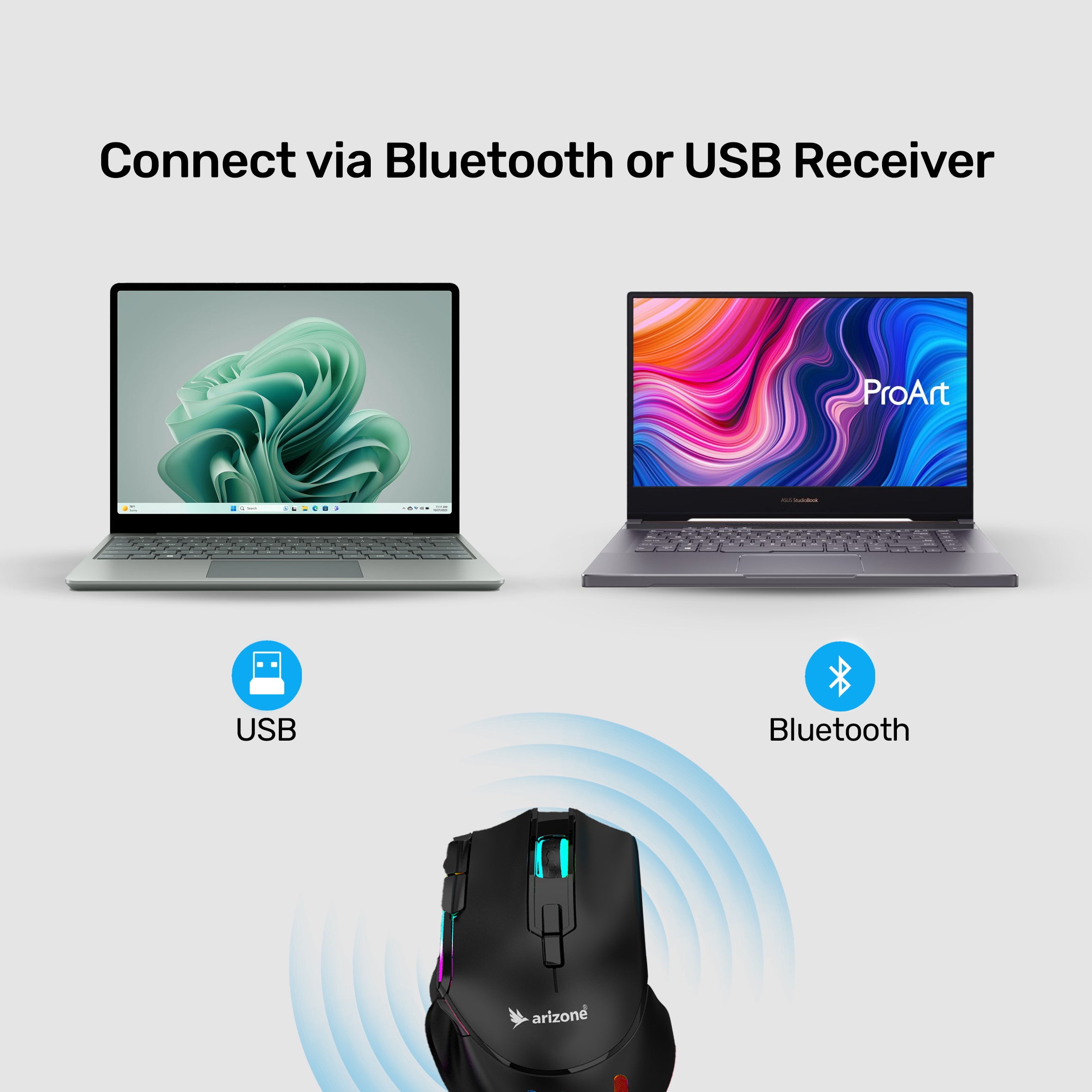 Arizone Dual Mode Wireless Mouse with Bluetooth & 2.4GHz, DPI Adjustment, Mute Click, Light Mode Switch, and Forward/Backward Buttons