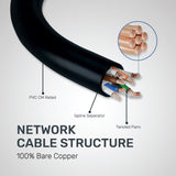 كابل شبكة إيثرنت ARIZONE CABLE LAN UTP CAT6 بطول 5 أمتار BLK CAT6 Flat UTP كابل شبكة RJ45 Patch LAN 