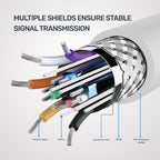 UP CABLE VGA 1.5M WHITE