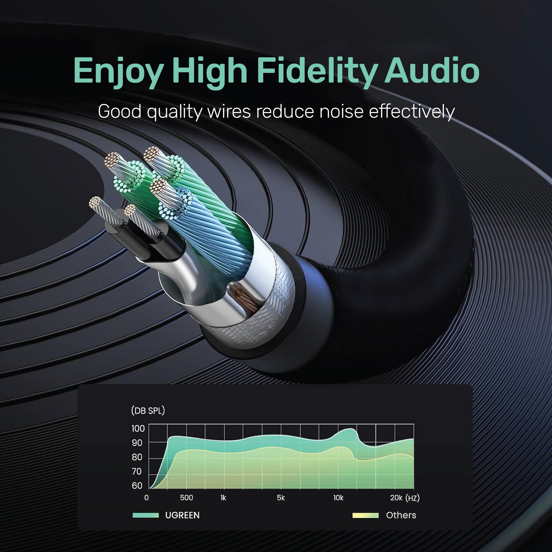 ARIZONE CABLE AUDIO MICROPHONE EARPHONE 30CM AUX 3.5F/2*3.5M BLK