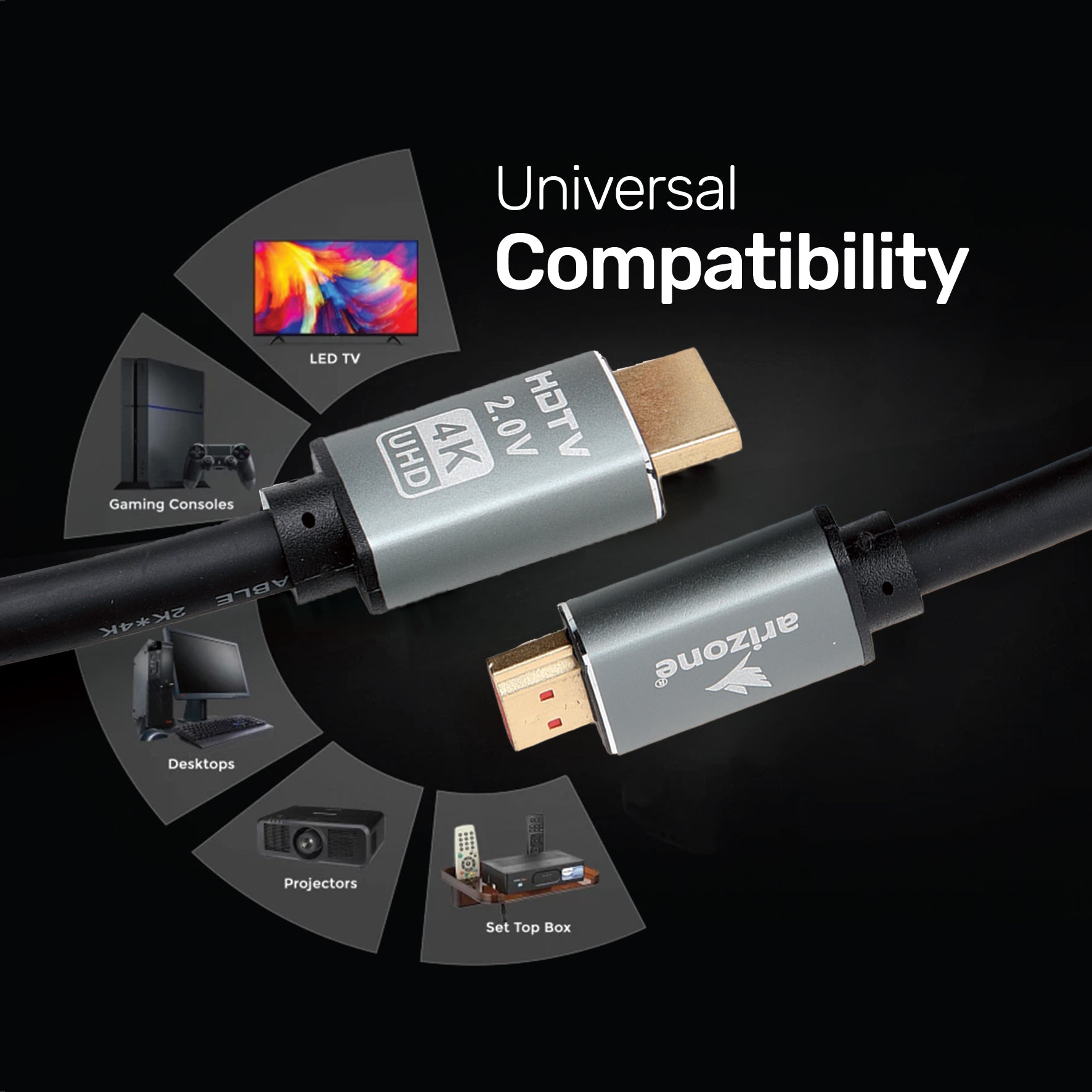 كابل Arizone HDMI 4K 19+1 1.5M BOX BLK 4K 1.5M عالي السرعة 18Gbps 4K@60Hz Ultra HDR 3D 4K HDMI إلى HDMI كابل فيديو مضفر متوافق مع MacBook Pro Playstation PS5/4 Switch TV Xbox Projector Laptop PC