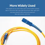ARIZONE SC/SC Fiber Optic CABLE PATCH CORD OPTICAL  UPC YLW 1 Pcs Fiber Optic Cable Jumper Optical Patch Cord Simplex Single-Mode 9/125