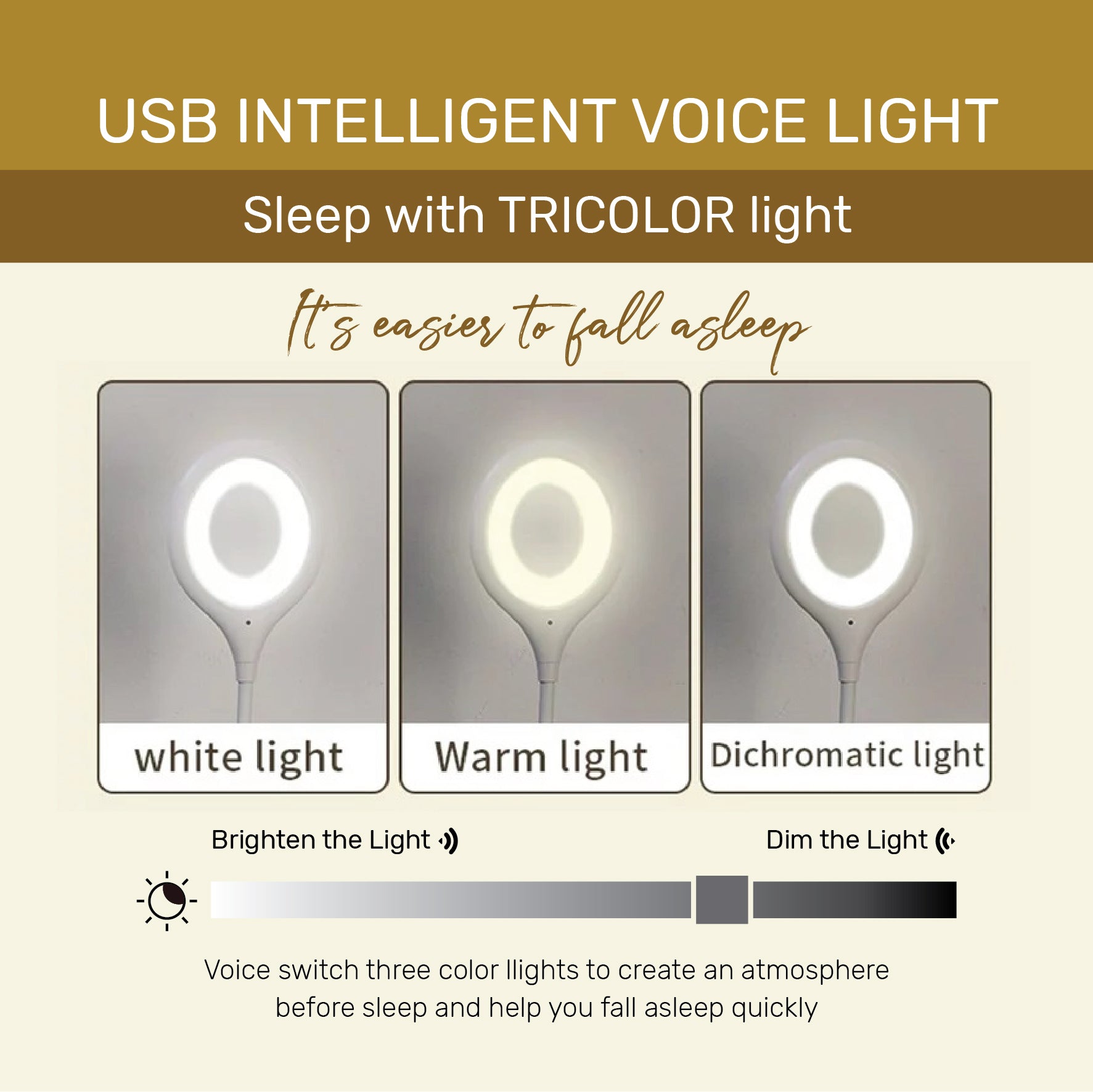 Arizone® USB Voice Control Night Light، مصباح LED ذكي للتحكم الصوتي، الحمام، الممر، الحضانة، المطبخ، السيارة، خيمة التخييم، يعمل | لا يحتاج إلى تطبيق | قم بالتوصيل والاستخدام.