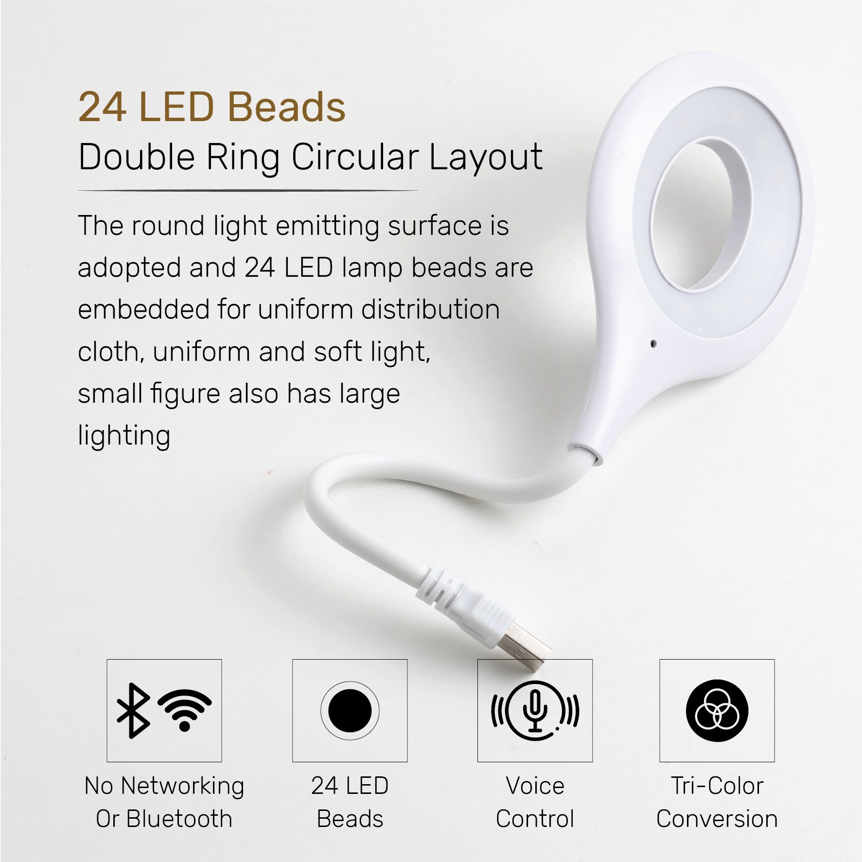 Arizone® USB Voice Control Night Light، مصباح LED ذكي للتحكم الصوتي، الحمام، الممر، الحضانة، المطبخ، السيارة، خيمة التخييم، يعمل | لا يحتاج إلى تطبيق | قم بالتوصيل والاستخدام.