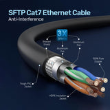 ARIZONE Ethernet Cable Cat7 Gigabit Network Cable High-Speed Flat 10Gbps Shielded Internet Cable RJ45 Ethernet Cable Patch Cable Compatible for Gaming PS5 PS4 PS3 Xbox Laptop Modem Router Computer