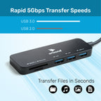 Arizone® USB Hub, 5 in 1 USB Port Expander, USB 3.0 Hub Multiport, USB Splitter with SD/TF Cards Reader