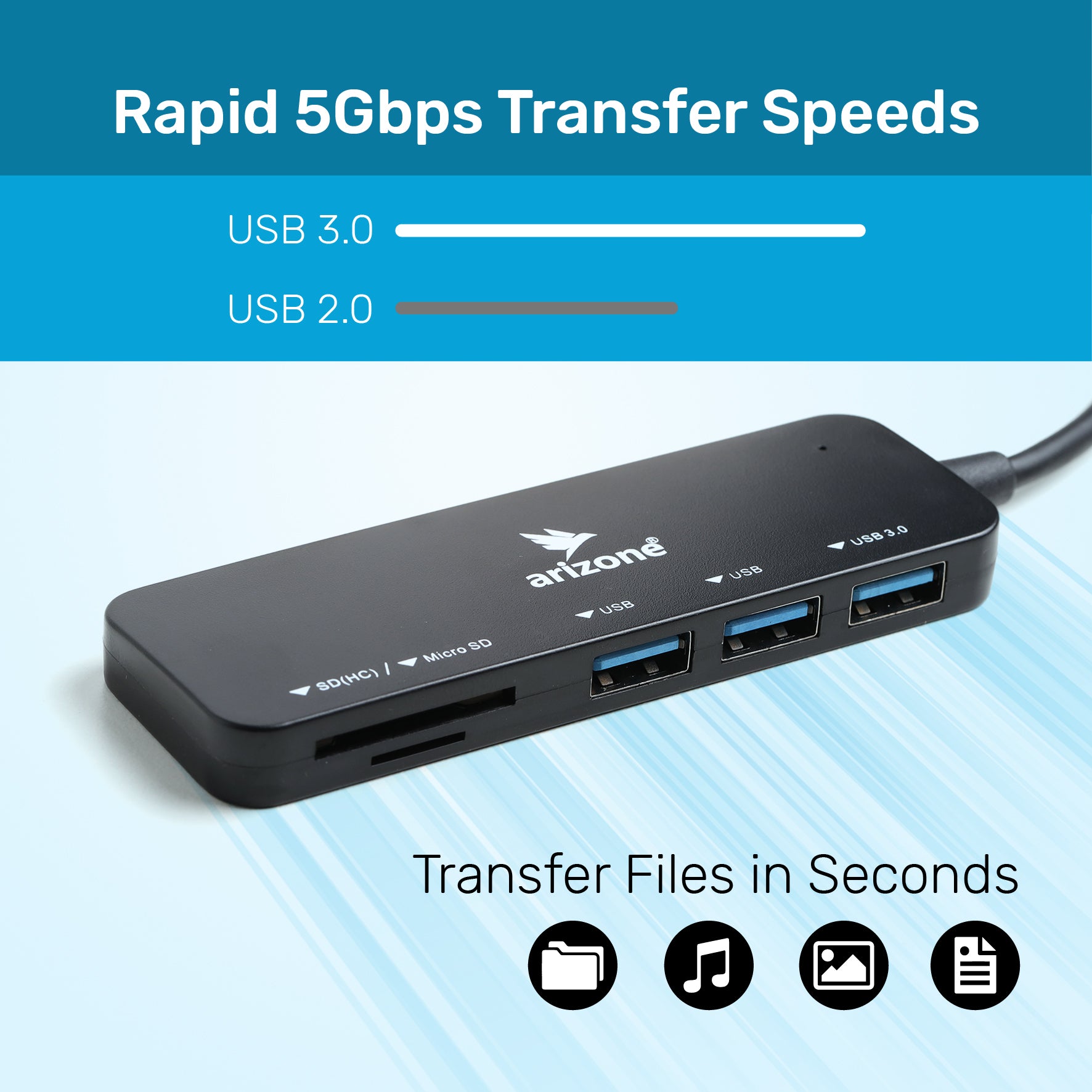 Arizone® USB Hub, 5 in 1 USB Port Expander, USB 3.0 Hub Multiport, USB Splitter with SD/TF Cards Reader