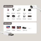 ARIZONE CABLE EXTENSION USB 3M WHITE