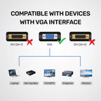 ARIZONE VGA Cable 1.5M 3+6 BLK Computer PC Laptop to Monitor Screen Projector with VGA Plug Port