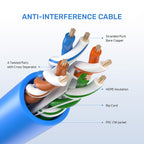 UP CAT6 CABLE UTP 305M BLUE  Bulk cable, 23 AWG Communication Networking -(UTP) Cat 6 Self Roll-up Reels HIGH-SPEED cable 6pcs RJ45 socket included (CAT6 UTP Regular, 305m)